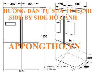 Tủ lạnh Panasonic Side by side Bị ở cánh tự kiểm tra